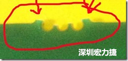 郵票孔設(shè)計(jì)不佳，分板后產(chǎn)生突出點(diǎn)毛邊超出了成型線，需人工后處理磨平，不但浪費(fèi)人力也浪費(fèi)工時(shí)，增加成本