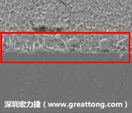 電子制造，深圳宏力捷(www.asdx5.cn)問(wèn)題板切片