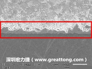 電子制造，深圳宏力捷(www.asdx5.cn)良品板切片