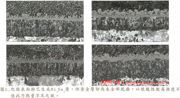 下面四圖顯示，當焊接的熱量不足或未持續(xù)時，雖然Ni3Sn4的薄薄IMC層已經生成而焊牢，但也會因為AuSn及AuSn2還未來得及逸走，而停留在共金介面附近，當有外力拉扯的時候，就很容易斷裂開來。這就是為何ENIG的焊點強度，始終不如銅面焊點(Cu6Sn5)來得更為牢固的主因之一。