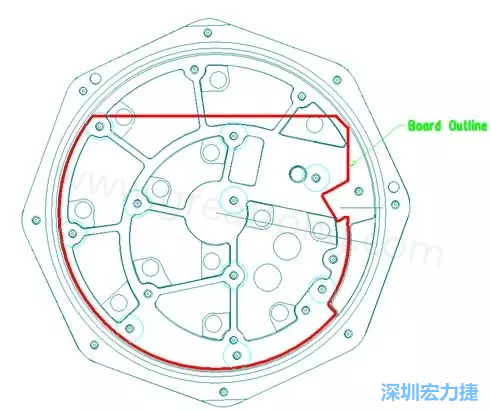 根據(jù)特定的機械規(guī)范設(shè)計PCB，以便其能放入防爆容器中-深圳宏力捷