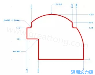 由于電路板中存在弧度和半徑，因此即使電路板外形并不復(fù)雜，重建時間也可能比預(yù)期時間要長