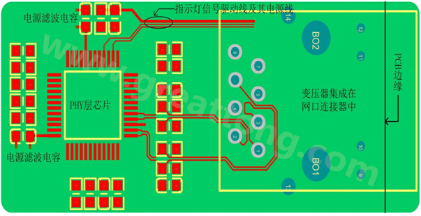 一體化連接器的網(wǎng)口PCB設(shè)計布局、布線參考圖-深圳宏力捷