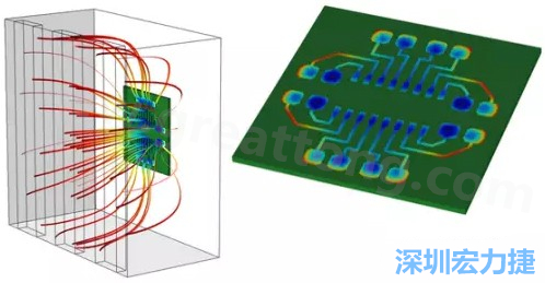 當(dāng)PCB板用于電子器件時(shí)，這種厚度變化可能是性能問題，甚至在最壞的情況下，引發(fā)器件故障的根源所在-深圳宏力捷