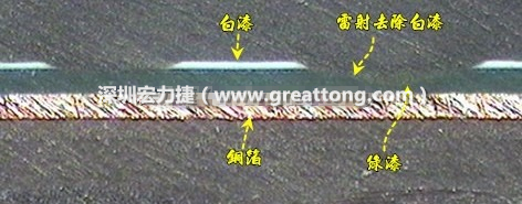 雷射雕刻最主要是去除電路板上的防焊綠漆或是絲印白漆并形成燒焦痕跡，所以在使用雷射雕刻的時候必須特別留意其能量不可以傷到防焊綠漆或是絲印白漆下面的銅箔，最好連銅箔都不要露出來