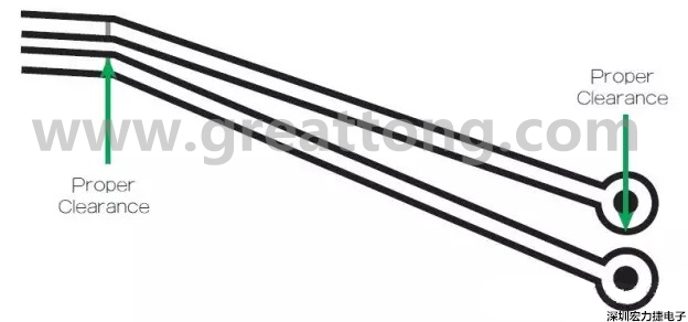 在這個(gè)案例中，走線之間的窄屏蔽對(duì)電路基板來(lái)說(shuō)是安全的