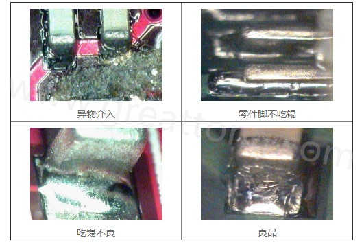 300X顯微鏡主要檢測(cè)這些PCBA加工問(wèn)題：異物介入、零件腳不吃錫、 吃錫不良。