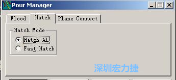 點擊工具欄File→Tools→Pour Manager調出下圖的覆銅菜單選擇Hatch，Hatch Mode則選Hatch All，按Start進行覆銅