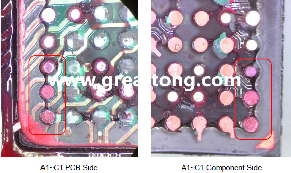 PCBA大講堂：如何分析BGA紅墨水測試報告？