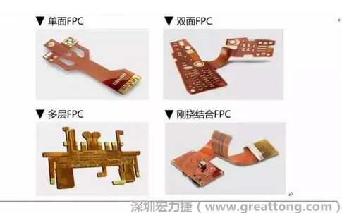 采用FPC 柔性板可大大縮小電子產(chǎn)品的體積，可滿足電子產(chǎn)品向高密度、小型化、高可靠方向發(fā)展的需求，因此近年來幾乎所有高科技電子產(chǎn)品都大量采用FPC產(chǎn)品，如智能手機(jī)，平板電腦，可穿戴設(shè)備，智能汽車，醫(yī)療監(jiān)護(hù)設(shè)備，液晶顯示，VR/AR等。