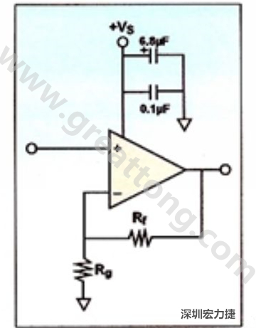 一個(gè)單電源放大器示例。如果使用雙電源放大器，則只需在其它電源上增加相同的旁路電容即可。