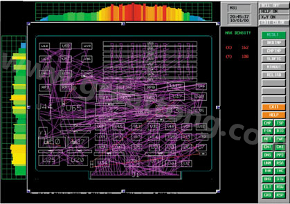 目前PCB上元件密度很高，為保證系統(tǒng)能正常工作需要進(jìn)行熱量分析