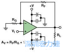 圖3. 典型的運(yùn)算放大器電路，(a)原設(shè)計(jì)圖 
