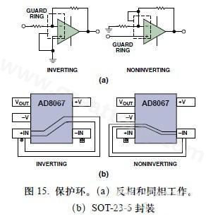 圖15. 保護環(huán)。(a)反相和同相工作。(b)SOT-23-5封裝