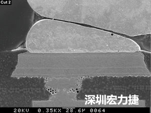圖6：這種扇出方法避免使用高階技術(shù)，而且不會影響訊號完整性。BGA接腳分成內(nèi)部接腳和外部接腳兩部份。