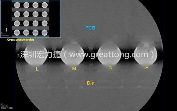 下圖為使用【3D X-Ray CT】掃描BGA封裝后指定觀察的側(cè)面錫球品質(zhì)結(jié)果。