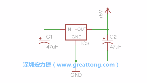 使用「新增（Add）」工具，選擇RBBB → Regulator，把Regulator元件放在畫面左上角的象限上，再使用新增工具來配置兩個Electrolytic_Caps元件、GND元件和+5V的信號供應(yīng)元件（RBBB → Supply），如圖所示。