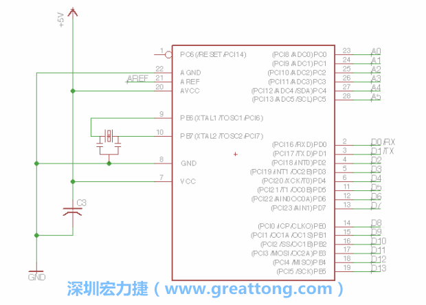 EAGLE的群組移動(dòng)功能并沒有像現(xiàn)在大部分的繪圖軟件那樣方便，如果你需要一次移動(dòng)很多個(gè)元件，你需要先使用「變焦（Zoom）」工具來調(diào)整畫面大小，使用「群組（Group）」工具用Ctrl鍵+滑鼠左鍵點(diǎn)擊或框取你想要移動(dòng)的元件，使用移動(dòng)（Move）工具在你選擇的元件上按右鍵，在跳出的選項(xiàng)清單中選取移動(dòng)群組（Move Group）即可。