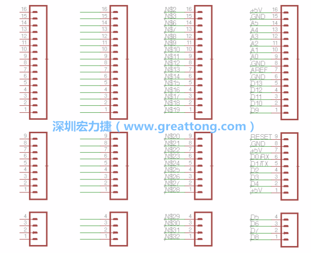 3.5.    你會(huì)發(fā)現(xiàn)EAGLE會(huì)給每條信號(hào)線都內(nèi)建一個(gè)標(biāo)簽，例如：N$2?，F(xiàn)在請(qǐng)使用「命名（Name）」工具來為這些信號(hào)線重新命名，并使它們符合ATmega的針腳名稱。