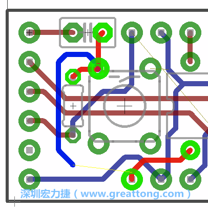 最后，你會(huì)在板的背面新增一個(gè)接地面（ground plane），如圖7.2所示。