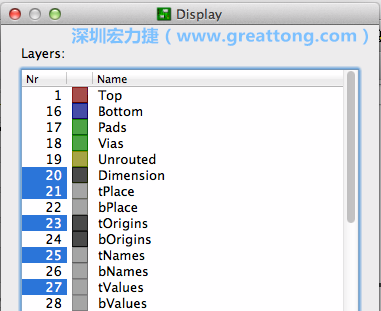 為了一窺絲印層的樣貌，你需要在「圖層選單（Layers menu）」中取消除了上述四個圖層以外的所有圖層，并另外多選一個「tOrigins」圖層，這樣你就可以開始在這個部份進(jìn)行操作了。