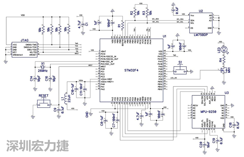 圖 1. STM32F4微控制器的電路圖。