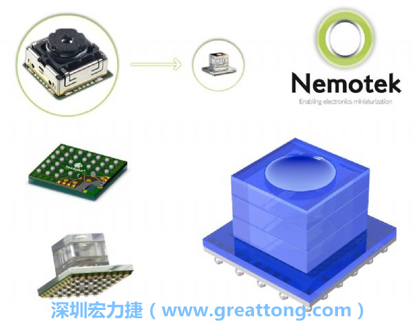 Nemotek利用WLP制作image sensor模組，搭配光學(xué)透鏡設(shè)計(jì)，可讓image sensor模組的占位面積大幅縮小，生產(chǎn)可用自動(dòng)送料快速制作，節(jié)省產(chǎn)制成本。