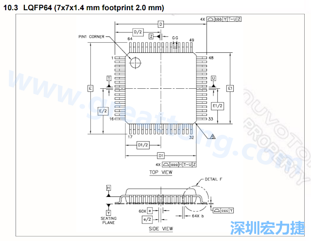 footprint 主要的設(shè)計(jì)就是要知道板框及Pad的尺寸， 如下圖所示，你會(huì)一直看到 dimension in inch/mm 之類(lèi)的字眼。