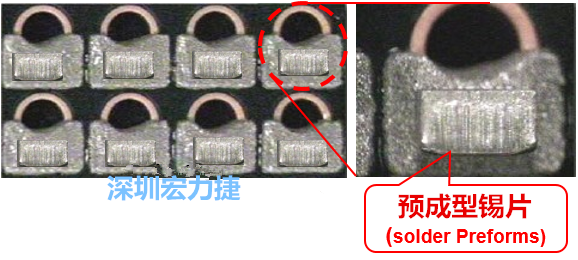  「預(yù)成型錫片(Solder preforms)」是一種擠壓成型的小錫片，可以在PCBA貼片加工時用來局部增加錫膏印刷量，幫助因為使用鋼板印刷而受限的錫膏量，用來改善焊錫的品質(zhì)。