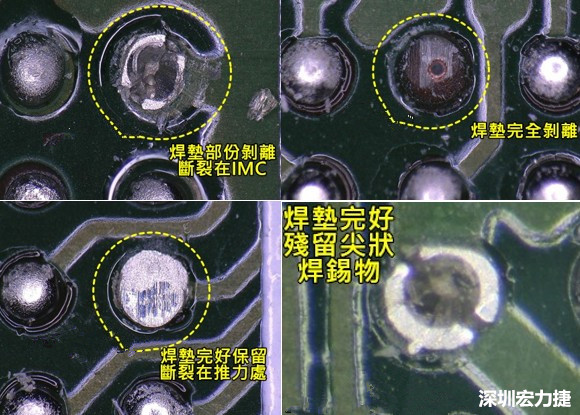 為了對抗錫球裂開，BGA焊墊應該設計成SMD或NSMD？