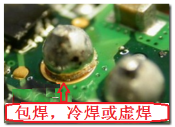 最常見到的不良現(xiàn)象就是包焊、虛焊，焊錫只有焊在元件的焊腳上而沒有連接到電路板的焊盤。從外觀看起來，整個焊點會形成一個球狀；更甚者，作業(yè)員為了要把焊腳焊上電路板而不斷調(diào)高烙鐵的溫度，或是加熱過久，以致造成元件超過耐熱溫度而毀損而不自知。